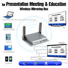 809313731065 Mirabox Wifi Mirror Link