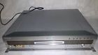 Rdr-gx7 8530578 Sony Dvd Recorder