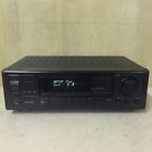 Tx-sv414pro Receiver 5.1 Onkyo Surround Sound Tested Works