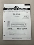 Jvc RX-DV3SL Original Schematic Diagrams Free Shipping. Fixed Price $14.00.