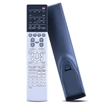 New RAV511 ZK06610 Remote Control For Yamaha Receiver RX-V777BT. Fixed Price $16.99.