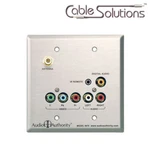 Audio Authority 9878 Stainless Steel Wallplate Zone Receiver. Fixed Price $198.00.