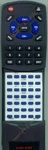 Replacement Remote For Venturer AVR2000W. Fixed Price $34.85.
