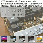 Jvc Service Manuals & Owners, Amplifier Receiver Tuner, Repair Computer Dvd #1. Fixed Price $12.97.
