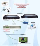 New Satellite Receiver DVB-S2 Cam Viaccess ,conax ,irdeto. Fixed Price $620.00.
