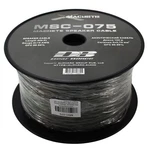 Deaf Bonce Car Audio 18 Awg Oxygen Free Copper Speaker Wire Black/green Lot. Fixed Price $11.69.