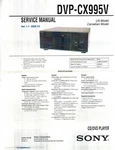 Sony DVP-CX995V Cd/dvd Service & Operating Manuals ( Cd). Fixed Price $11.79.