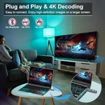 Ttq Store Wireless Hdmi Transmitter And Receiver Extender 4K Green. Fixed Price $97.44.