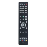 RC-1217 Replacement Remote Control For Denon Receiver AVR-S730H AVR-X1400H. Fixed Price $9.27.