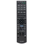 RM-AAU168 Replace Remote For Sony Av Receiver STR-DH540 STR-DH740 STRDH540. Fixed Price $9.88.