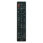 EUR7722KF0 Replaced Remote For Panasonic Dvd Auidio System SA-HT05PS SC-HT07. Fixed Price $12.99.