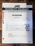 Jvc RX-8020 Vbk Receiver Service Manual *original*. Fixed Price $19.97.