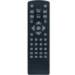 RM-X271 Replace Remote For Sony Car Stereo System XAV-602BT XAV-712HD XAV-701HD. Fixed Price $11.98.