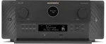 Marantz Cinema 40 Dolby Atmos Ht Receiver. Fixed Price $3800.00.